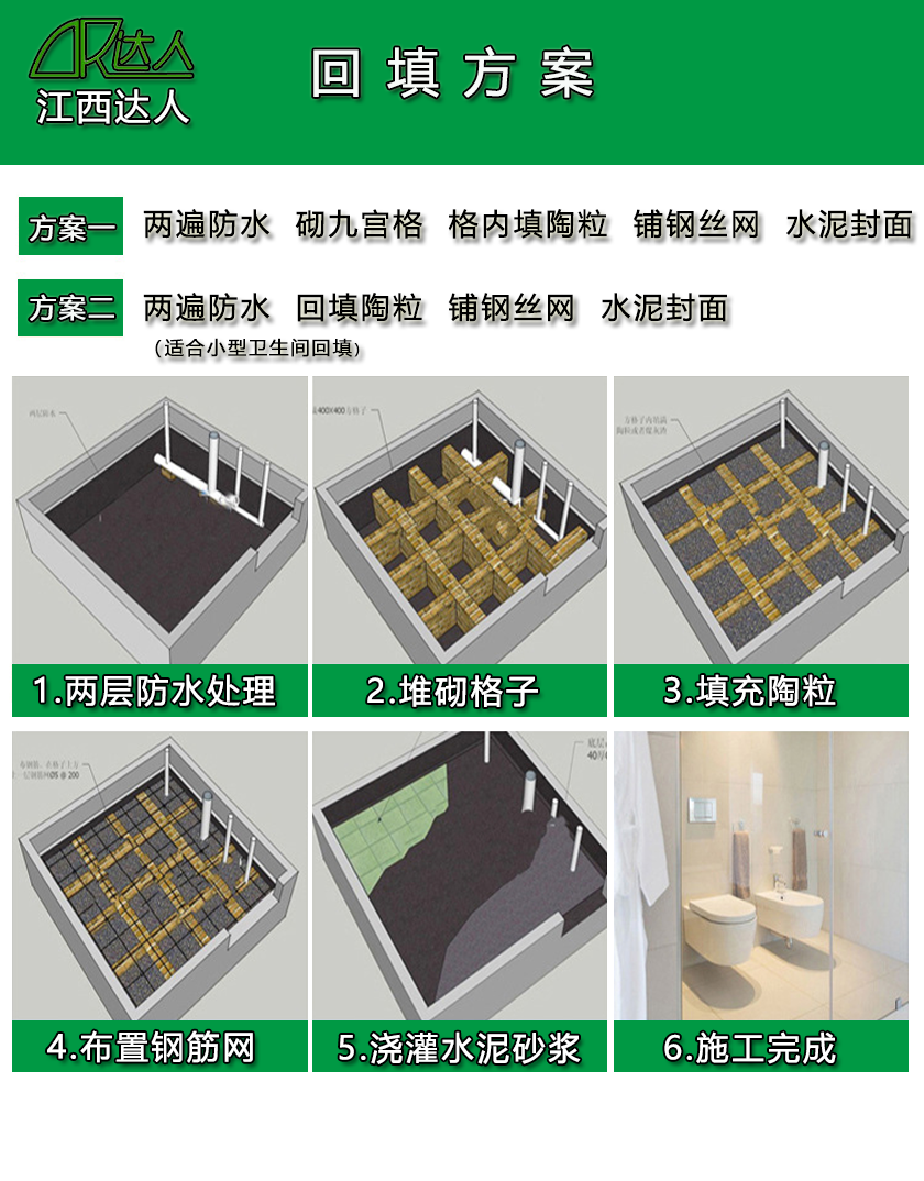 達人回填陶粒回填步驟 達人回填陶粒回填步驟